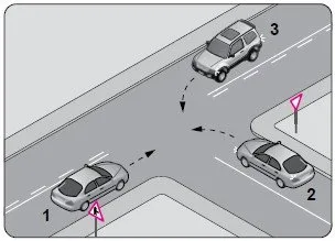 Trafikte Geçiş Üstünlüğü
