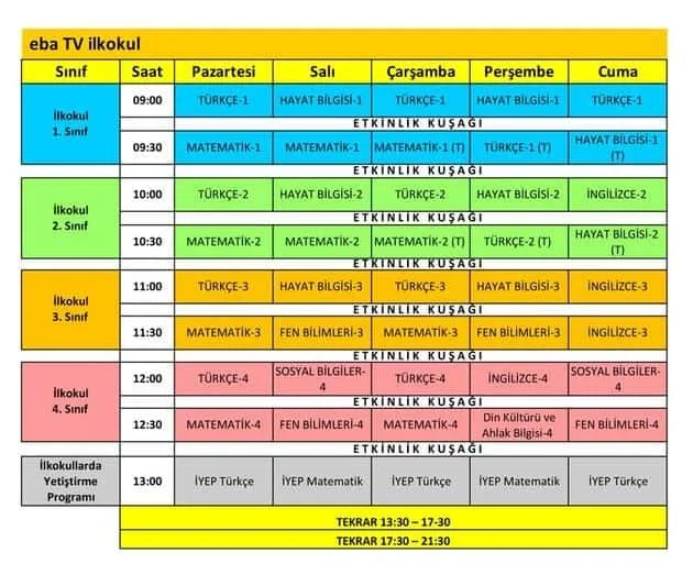 MEB Uzaktan Eğitim EBA Ders Programları Belirlendi!
