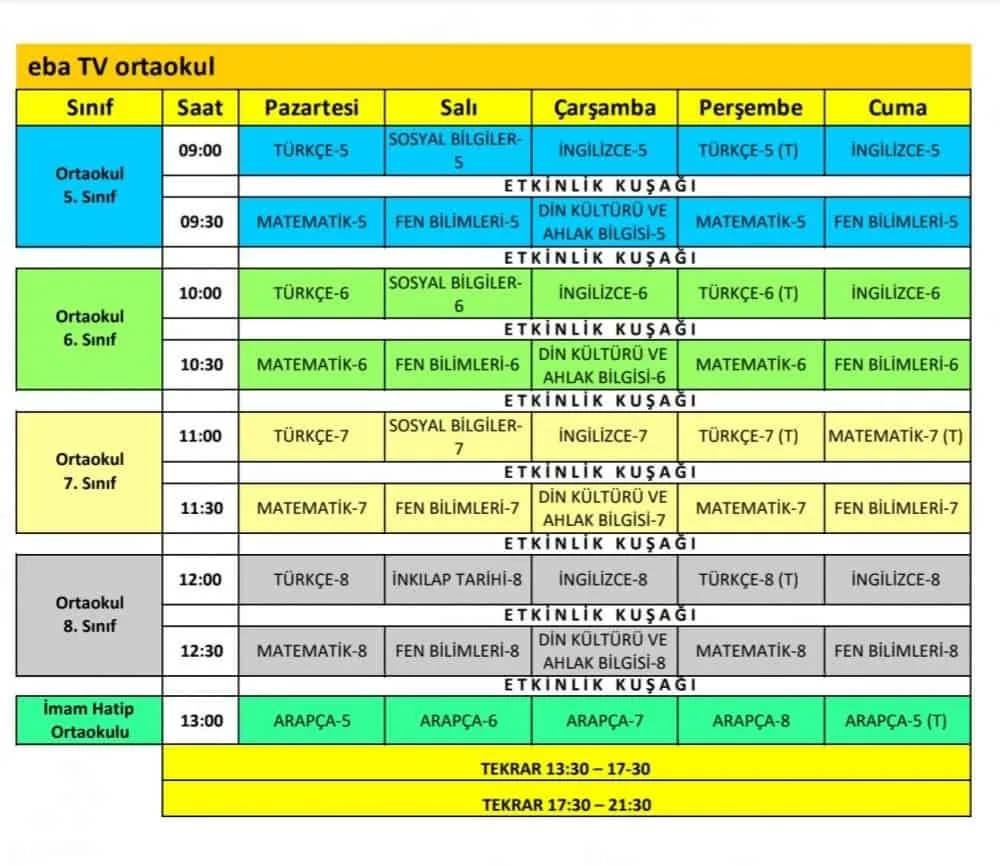 MEB Uzaktan Eğitim EBA Ders Programları Belirlendi! 2