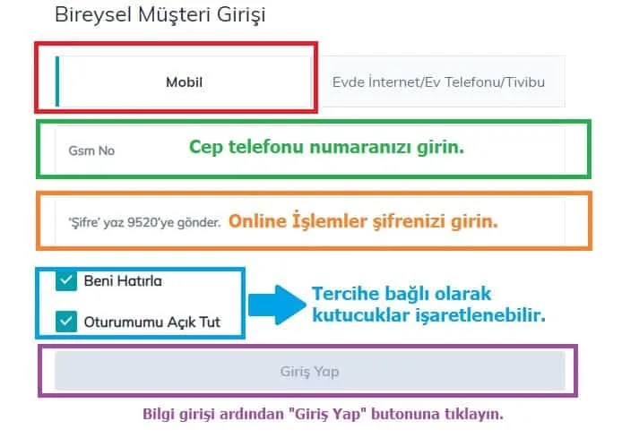 Online Türk Telekom Faturasız Hat Paketi Sorgula