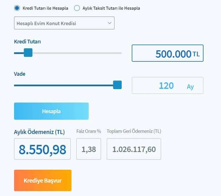 En Uygun Konut Kredisi Yapılandırma Başvurusu 2021 Ekim 2