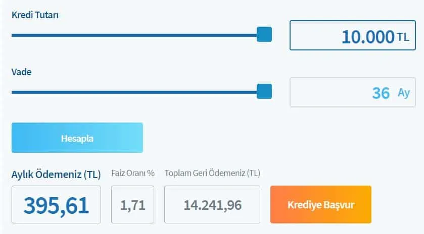 İşsizlik Maaşına Hangi Bankadan Kredi Alınır? 2022 Şubat 4