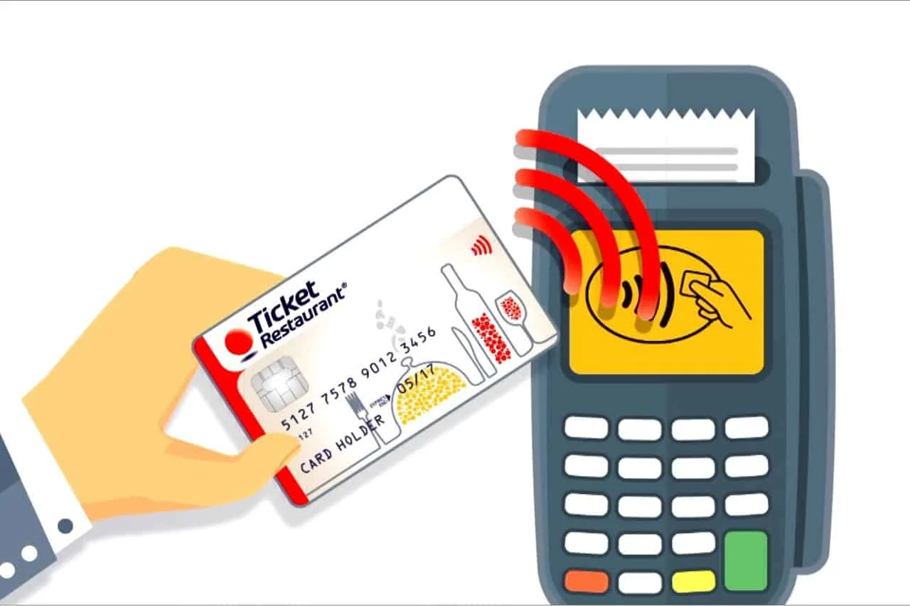 Ticket Kart Bakiye Para Sorgulama ve Nakite Çevirme