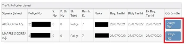 E-Devlet Araç Kasko ve Sigorta Sorgulama 6