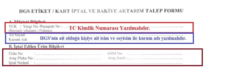 PTT ve Bankaların HGS İptali Nasıl Yapılır?