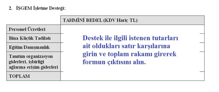 kosgeb işletme desteği
