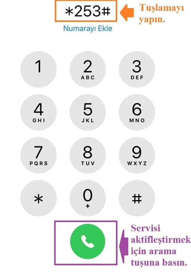 türkcell numara kapatma ayarları