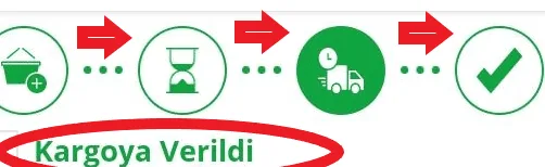 Çiçek Sepeti Kargo Takip ve Sorgulama Nasıl Yapılır? 6