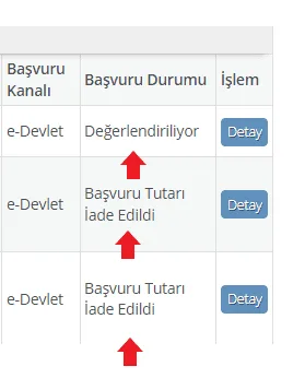 TOKİ Engelli Sosyal Konut Projesi Başvuru Şartları 11