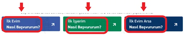 TOKİ Engelli Sosyal Konut Projesi Başvuru Şartları 4