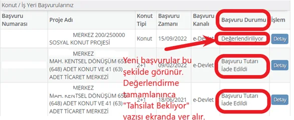 TOKİ Engelli Sosyal Konut Projesi Başvuru Şartları 7