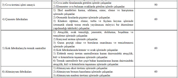 Fiili Hizmet Süresi Zammı Nedir, Kimler Yararlanabilir? 6