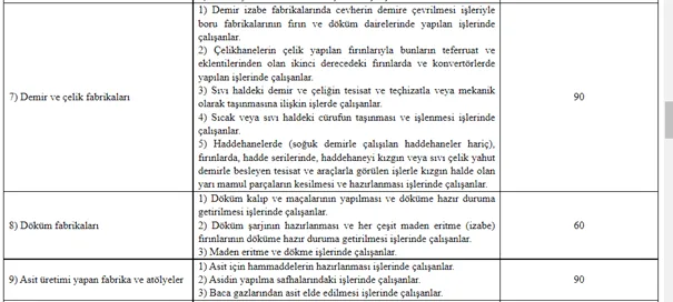 Fiili Hizmet Süresi Zammı Nedir, Kimler Yararlanabilir? 7