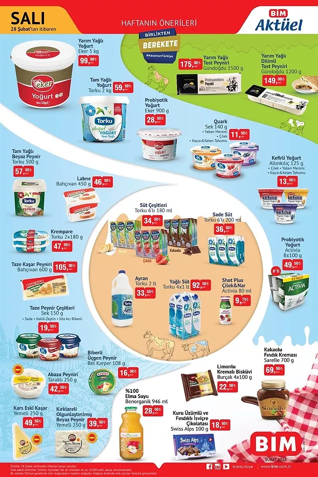 İndirim Günleri Başlıyor! 27 - 5 Mart A101, BİM ve ŞOK Aktüel Ürünler Kataloğu Yayınlandı 13