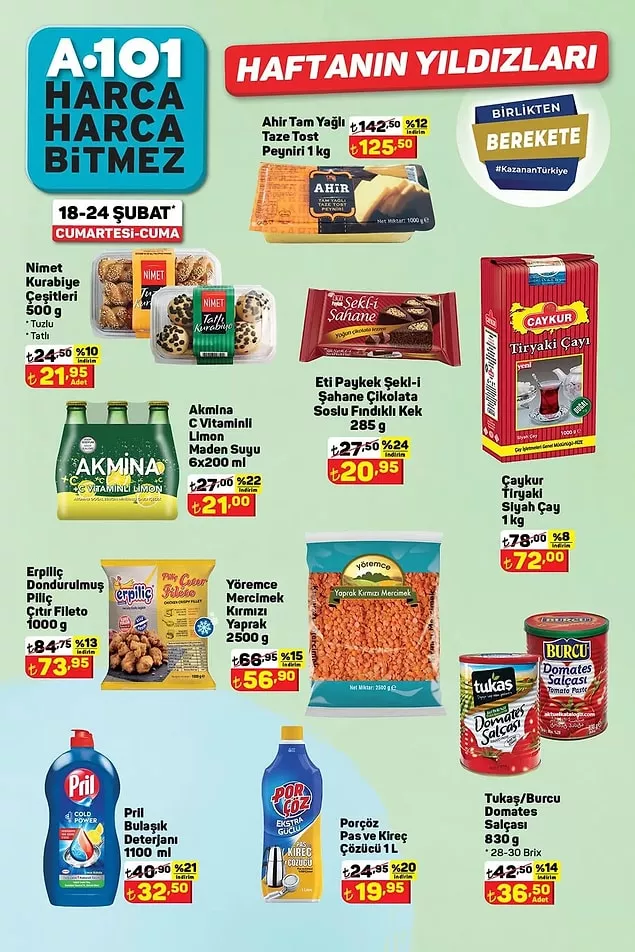 İndirim Günleri Başlıyor! 18-25 Şubat 101, BİM ve ŞOK Marketlerin Aktüel Ürün Listesi