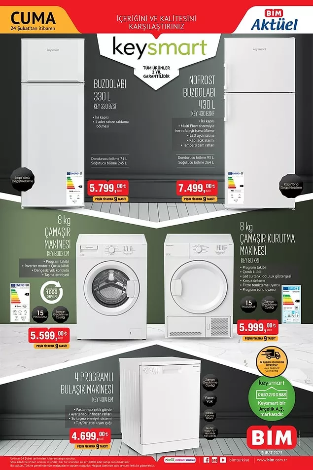 İndirim Günleri Başlıyor! 18-25 Şubat 101, BİM ve ŞOK Marketlerin Aktüel Ürün Listesi 15
