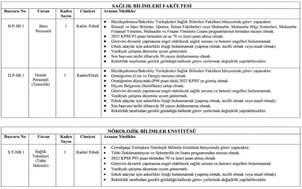 Üniversite Hastanesine En Az Lise Mezunu 109 Personel Alım İlanı Yayınlandı 7