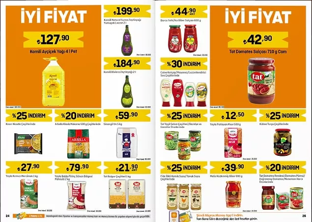 Migros'tan Büyük İndirim! 1 Mart'a Kadar Geçerli Migroskop İndirim Kataloğu 12