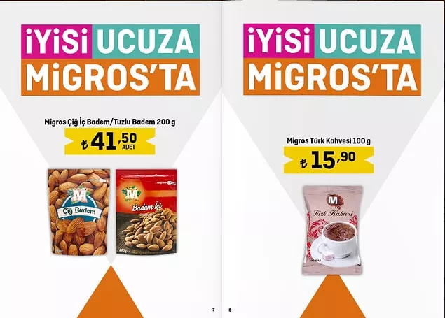 Migros'tan Büyük İndirim! 1 Mart'a Kadar Geçerli Migroskop İndirim Kataloğu 29
