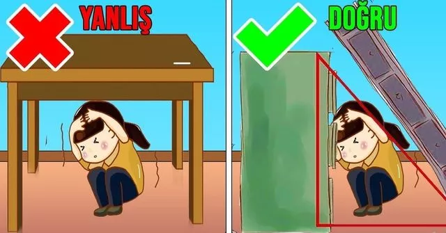 Yaşam Üçgeni Nedir? Depremde Yaşam Üçgeni Pozisyonu Nasıl Oluşturulur?