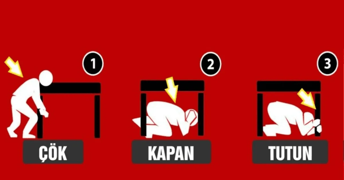 Yaşam Üçgeni Nedir? Depremde Yaşam Üçgeni Pozisyonu Nasıl Oluşturulur? 3
