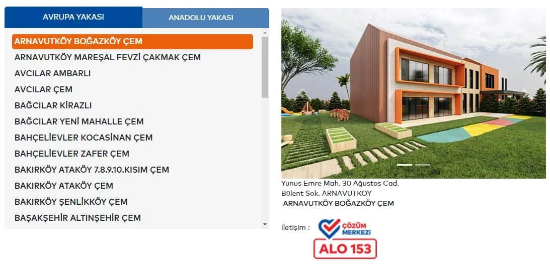 2023 Kreş Yardımı Ne Kadar? Belediyelerin Ücretsiz Kreşleri