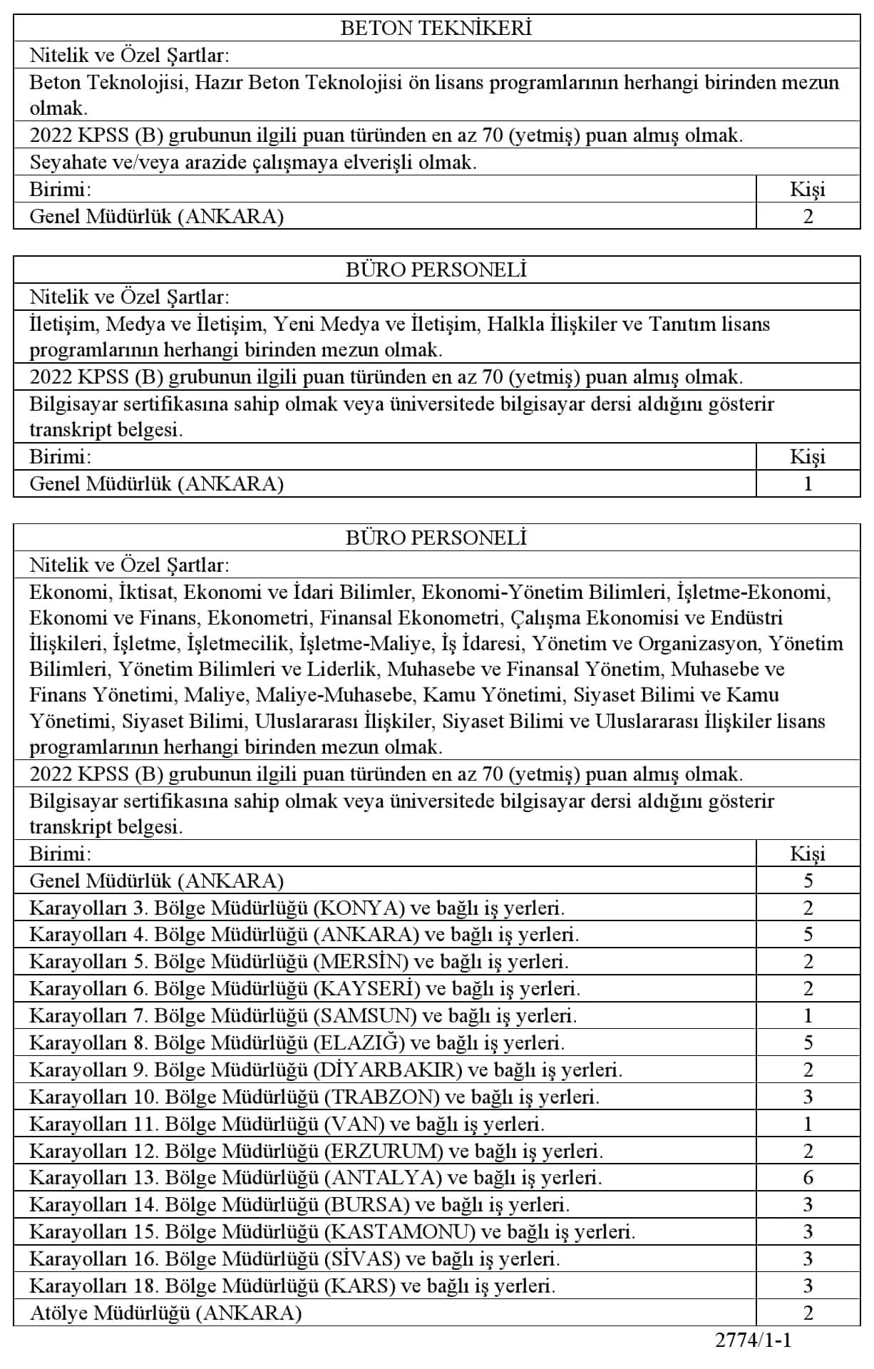 Karayolları Genel Müdürlüğü 102 Sözleşmeli Personel Alım İlanı Yayınladı 4