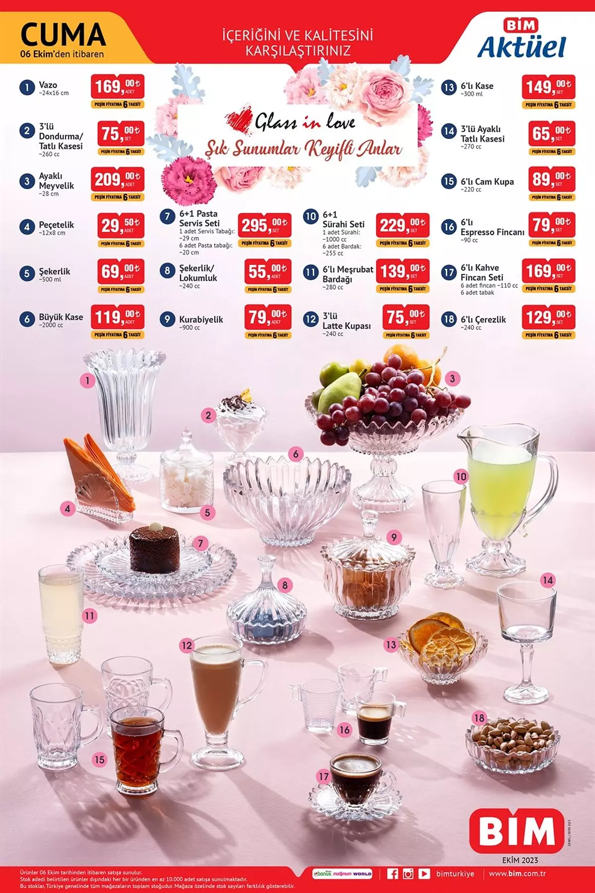 BİM 6 Ekim Haftası Ürünleri! Çeyiz Ürünleri Çok Ucuza Geliyor 4