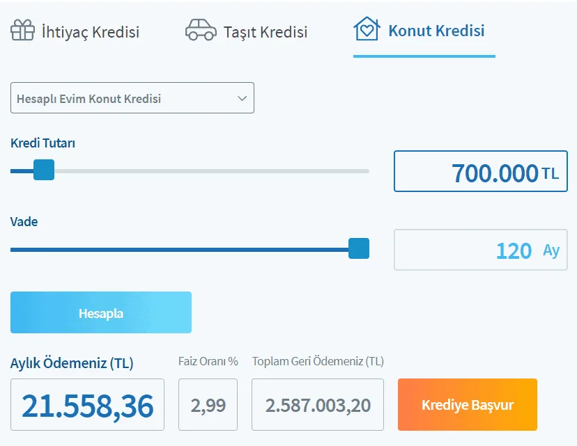 Ev Almak İsteyenlere Halkbank'dan 700 Bin TL Konut Kredisi Fırsatı