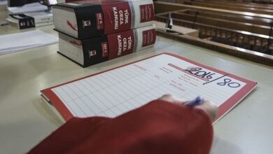 khk ihrac edilen sosyal yardim alirmi