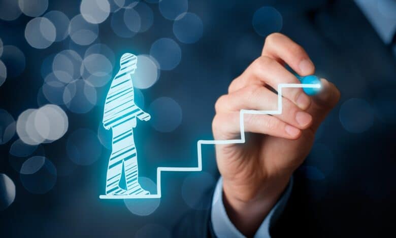 kosgeb ve kyk 544 personel aliyor